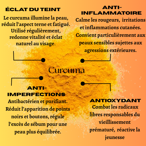 Skinéa paris Masque collagène curcuma